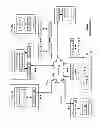 Fig. 02 - Adjusting data dispersal in a dispersed storage network
