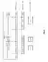 Fig. 08 - Adjusting data dispersal in a dispersed storage network