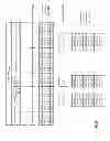 Fig. 09 - Adjusting data dispersal in a dispersed storage network
