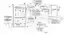Fig. 01 - LEH memory module architecture design in the multi-level LDPC coded iterative system