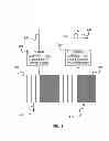 Fig. 04 - LEH memory module architecture design in the multi-level LDPC coded iterative system