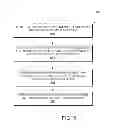 Fig. 06 - DISTRIBUTED CODEWORD PORTIONS