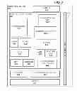 Fig. 07 - DISTRIBUTED CODEWORD PORTIONS
