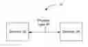 Fig. 01 - Method and apparatus for umbrella coding