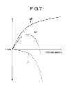 Fig. 07 - Frame generation method, optical transmission device, and optical transmission system
