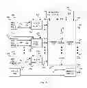 Fig. 03 - Hardware architecture and implementation of low power layered multi-level LDPC decoder