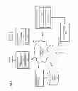 Fig. 02 - METHOD AND APPARATUS FOR PROVIDING ATTRIBUTION TO THE CREATORS OF THE COMPONENTS IN A COMPOUND MEDIA