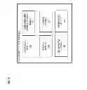 Fig. 03 - METHOD AND APPARATUS FOR PROVIDING ATTRIBUTION TO THE CREATORS OF THE COMPONENTS IN A COMPOUND MEDIA