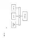 Fig. 15 - METHOD AND APPARATUS FOR PROVIDING ATTRIBUTION TO THE CREATORS OF THE COMPONENTS IN A COMPOUND MEDIA