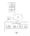 Fig. 02 - Customized E-books
