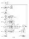 Fig. 10 - SYSTEM AND METHOD FOR ANNOTATING AN ELECTRONIC DOCUMENT INDEPENDENTLY OF ITS CONTENT