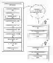Fig. 01 - Mechanism for facilitating user-controlled management of webpage elements for dynamic customization of information