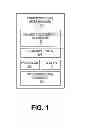 Fig. 02 - Mechanism for facilitating user-controlled management of webpage elements for dynamic customization of information