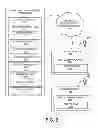 Fig. 03 - Mechanism for facilitating user-controlled management of webpage elements for dynamic customization of information