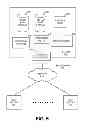 Fig. 18 - Mechanism for facilitating user-controlled management of webpage elements for dynamic customization of information