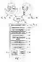 Fig. 02 - Event-based content item view