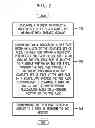Fig. 08 - Event-based content item view