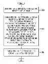 Fig. 01 - Continuous content item view enhanced through smart loading