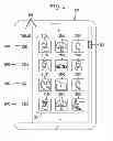 Fig. 03 - Continuous content item view enhanced through smart loading