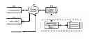 Fig. 01 - Personal audio assistant device and method
