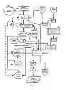 Fig. 03 - Personal audio assistant device and method