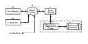 Fig. 01 - Personal audio assistant device and method