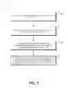 Fig. 05 - METHOD AND SYSTEM FOR CHAT AND ACTIVITY STREAM CAPTURE AND PLAYBACK