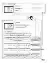 Fig. 03 - Multi-device visual correlation interaction