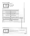 Fig. 08 - Multi-device visual correlation interaction