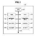 Fig. 02 - Information processing apparatus, information processing method, and computer-readable storage medium