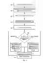 Fig. 06 - Virtual meetings