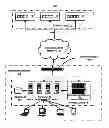 Fig. 02 - COMPREHENSIVE MULTIMEDIA MANAGEMENT PLATFORM