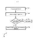Fig. 08 - COMPREHENSIVE MULTIMEDIA MANAGEMENT PLATFORM