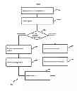 Fig. 09 - COMPREHENSIVE MULTIMEDIA MANAGEMENT PLATFORM