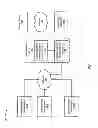 Fig. 02 - SYSTEMS, METHODS, AND APPARATUSES FOR IMPLEMENTING A SHARED SESSION SERVER TO ENABLE MULTIPLE BROWSER CLIENTS TO SIMULTANEOUSLY VIEW AND INTERACT WITH COMMON WEB CONTENT IN A SHARED BROWSING SESSION