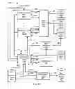Fig. 07 - SYSTEMS, METHODS, AND APPARATUSES FOR IMPLEMENTING A SHARED SESSION SERVER TO ENABLE MULTIPLE BROWSER CLIENTS TO SIMULTANEOUSLY VIEW AND INTERACT WITH COMMON WEB CONTENT IN A SHARED BROWSING SESSION