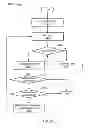 Fig. 22 - SYSTEMS, METHODS, AND APPARATUSES FOR IMPLEMENTING A SHARED SESSION SERVER TO ENABLE MULTIPLE BROWSER CLIENTS TO SIMULTANEOUSLY VIEW AND INTERACT WITH COMMON WEB CONTENT IN A SHARED BROWSING SESSION