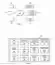 Fig. 02 - Sponsored story creation user interface