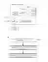 Fig. 02 - TOUCH SCREEN DISPLAY PROCESS