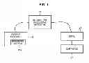 Fig. 02 - INFORMATION PROCESSING APPARATUS, METHOD, AND PROGRAM