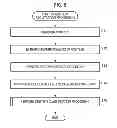 Fig. 09 - INFORMATION PROCESSING APPARATUS, METHOD, AND PROGRAM