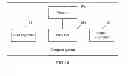 Fig. 08 - Method and apparatus for program exceution based icon manipulation