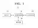 Fig. 02 - Display apparatus and method for controlling thereof