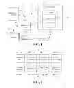 Fig. 02 - Dynamic self-reorganizing trees in a user interface