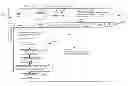 Fig. 01 - NAVIGATING AMONG EDIT INSTANCES OF CONTENT