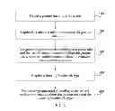 Fig. 08 - DRAWING CONTROL METHOD, APPARATUS, AND MOBILE TERMINAL