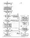Fig. 01 - Systems and methods for determining aging damage for semiconductor devices