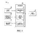 Fig. 02 - Systems and methods for determining aging damage for semiconductor devices