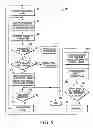 Fig. 06 - Systems and methods for determining aging damage for semiconductor devices