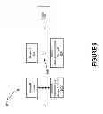 Fig. 06 - Coexistence of multiple verification component types in a hardware verification framework